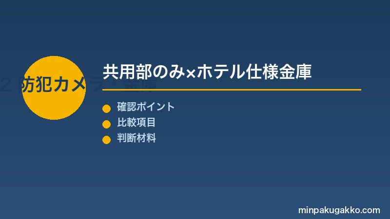 Step 2 防犯カメラと金庫設備