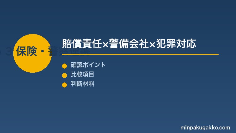 Step 3 保険・警察連携と対応マニュアル
