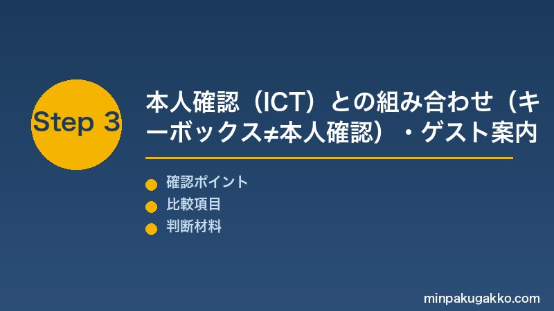 民泊セルフチェックイン Step3 本人確認(ICT)との組み合わせ(キーボックス≠旅券確認)・ゲスト案内文・消防・管理組合調整で開業体制を完成させる