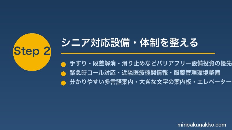 minpaku-senior-elderly-2026 Step2 シニア対応設備・体制を整える