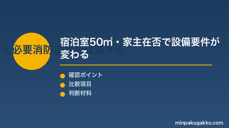 消防署検査 Step1 5項イ/ロ判定と必要消防設備を確認する