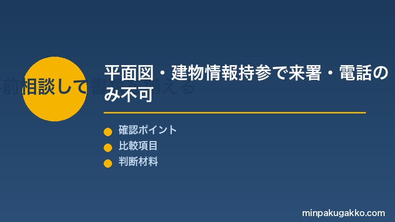 消防署検査 Step2 消防署に事前相談して書類を揃える