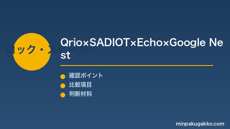 Step 1 スマートロック・スピーカー