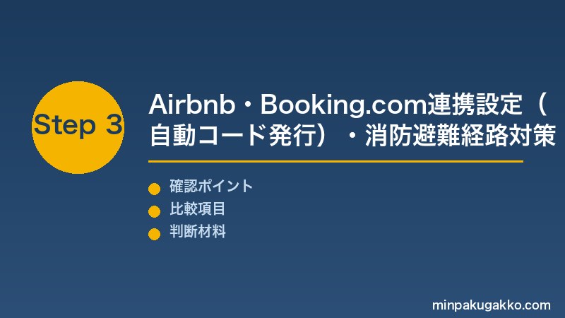 民泊スマートロック Step3 Airbnb・Booking.com連携設定(自動コード発行)・消防避難経路対策・停電時対応で設置体制を完成させる