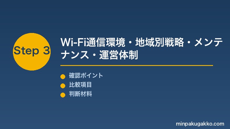 Step 3 Wi-Fi通信・地域別・メンテナンス