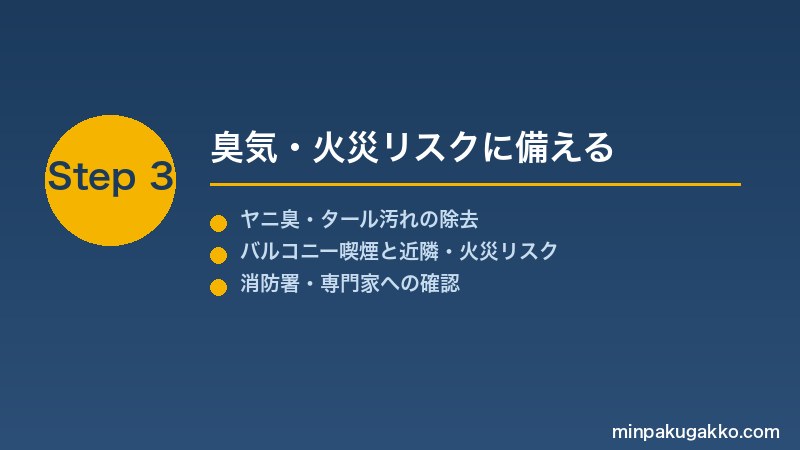 minpaku-smoking-policy-2026 Step3 臭気・火災リスクに備える