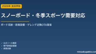 民泊 スノーボード・冬季スポーツ需要 対応ガイド 2026年版｜ボード収納・乾燥設備・ゲレンデ近隣・OTA集客まで徹底解説