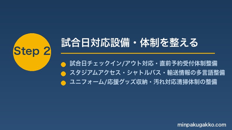 minpaku-soccer-football-tourism-2026 Step2 試合日対応設備・体制を整える