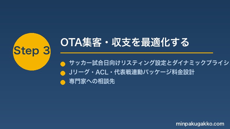 minpaku-soccer-football-tourism-2026 Step3 OTA集客・収支を最適化する
