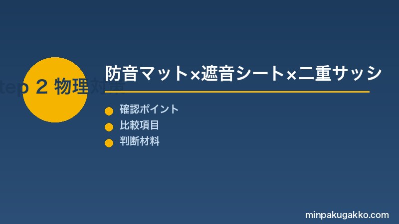 Step 2 床・壁・窓の物理対策
