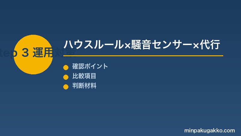 Step 3 ハウスルール・騒音センサー・運用対策