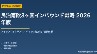 民泊南欧3ヶ国インバウンド戦略完全ガイド 2026年版｜フランス×イタリア×スペイン×食文化×伝統体験