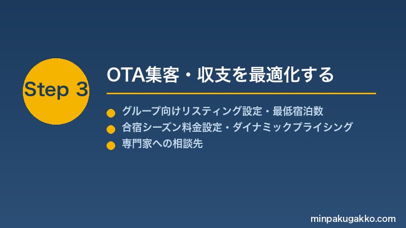 minpaku-sports-camp-training-2026 Step3 OTA集客・収支を最適化する