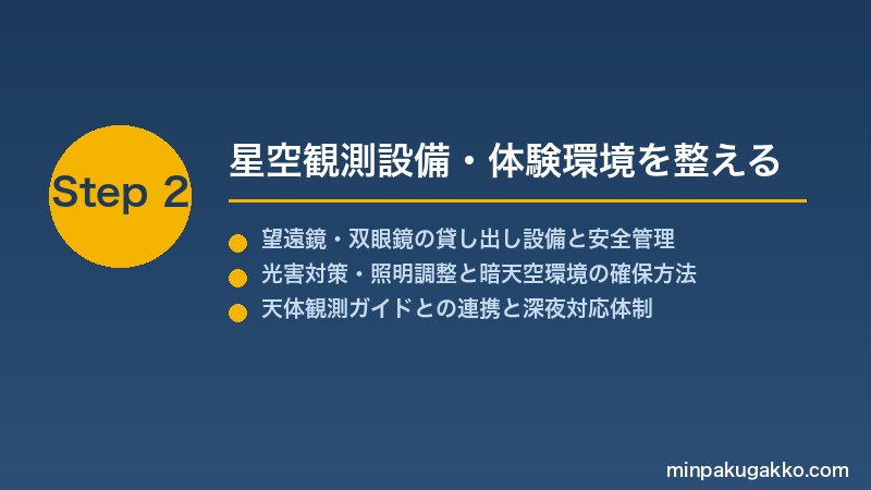 minpaku-stargazing-astronomy-2026 Step2 星空観測設備・体験環境を整える