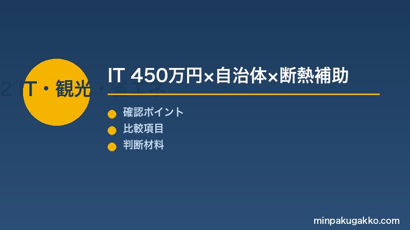 Step 2 IT導入・観光振興・省エネリフォーム