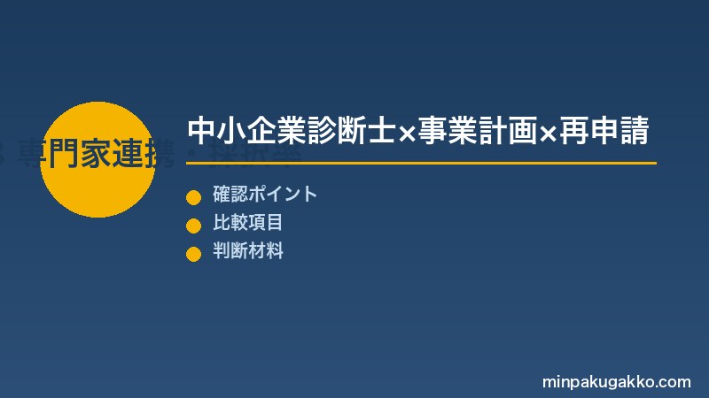 Step 3 専門家連携と採択率向上