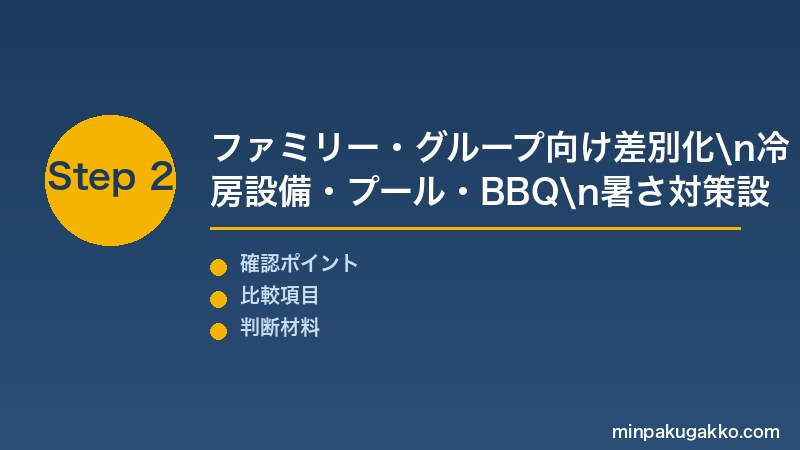 民泊サマーステイ Step2 ファミリー・グループ向け差別化・冷房設備・プール・BBQ対応を準備する