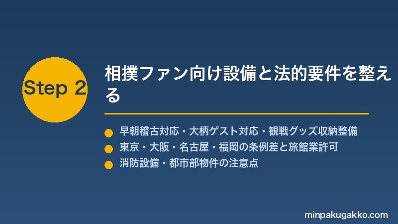 minpaku-sumo-experience-2026 Step2 相撲ファン向け設備と法的要件を整える