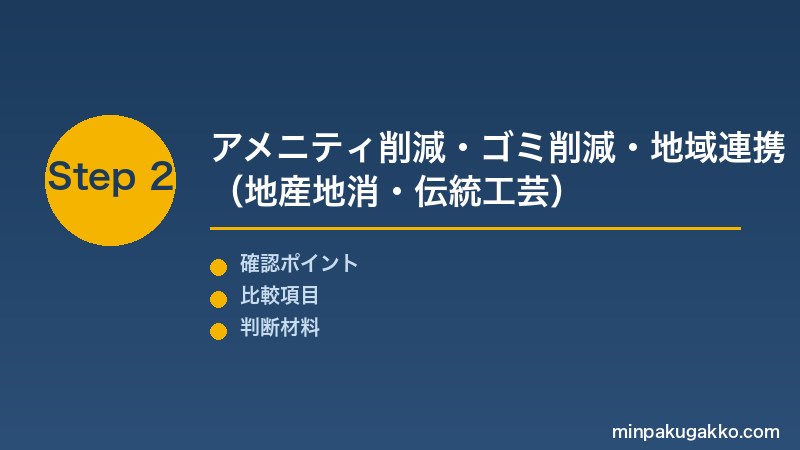 Step 2 アメニティ削減と地域連携