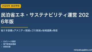 民泊省エネ・サステナビリティ運営完全ガイド 2026年版｜省エネ×アメニティ削減×ゴミ削減×地域連携×発信