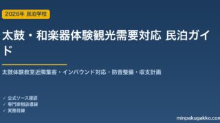 民泊 太鼓・和楽器体験観光需要 対応ガイド 2026年版｜太鼓体験教室近隣集客・インバウンド対応・防音整備・旅館業許可・収支計画まで徹底解説