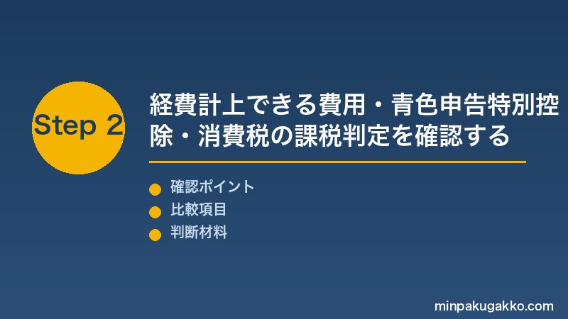民泊税金 Step2 経費計上できる費用・青色申告特別控除・消費税の課税判定を確認する