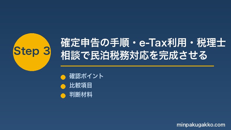 民泊税金 Step3 確定申告の手順・e-Tax利用・税理士相談で民泊税務対応を完成させる