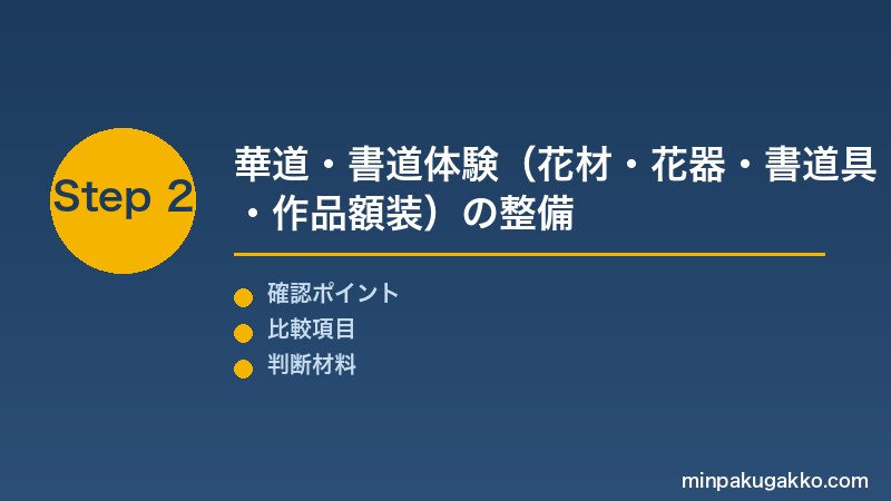 Step 2 華道・書道体験の整備