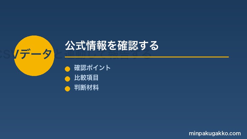 民泊定期報告 Step3 宿泊者名簿CSVと連動して報告する