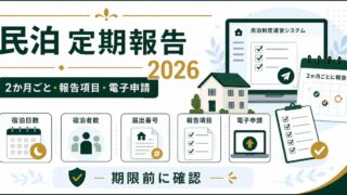 民泊の定期報告を2か月ごと、報告項目、電子申請、期限確認で整理した図