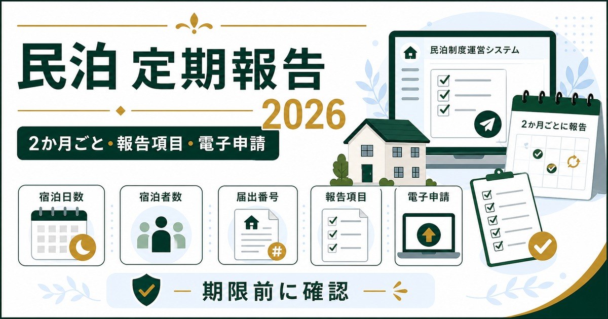 民泊の定期報告を2か月ごと、報告項目、電子申請、期限確認で整理した図