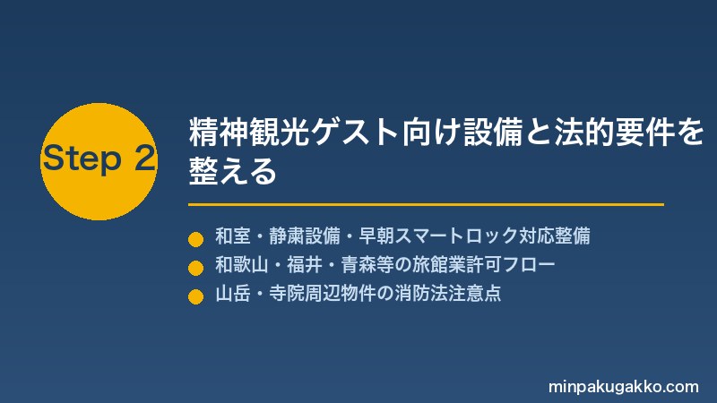 minpaku-temple-stay-shukubo-2026 Step2 精神観光ゲスト向け設備と法的要件を整える