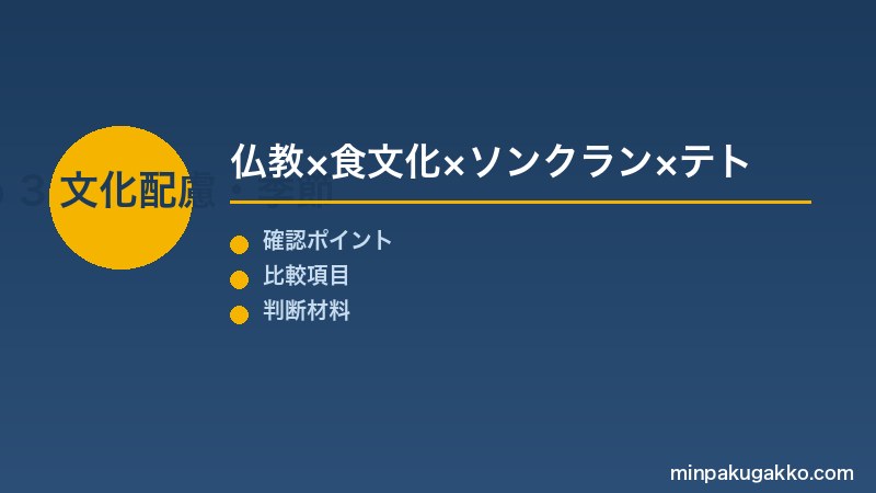 Step 3 文化的配慮と季節戦略