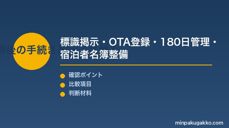 届出申請 Step3 届出番号取得後の手続きを完了させる