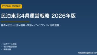 民泊東北4県運営戦略完全ガイド 2026年版｜青森×秋田×山形×福島×季節×インバウンド×地域連携