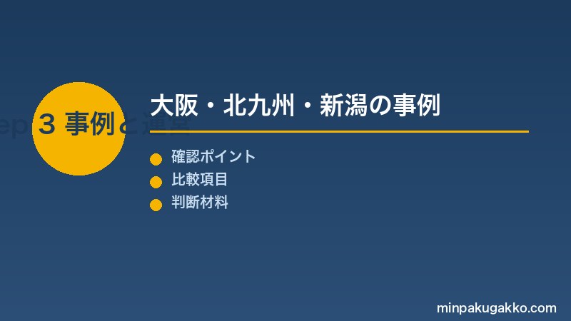 Step 3 大阪・北九州・新潟の事例と運営継続