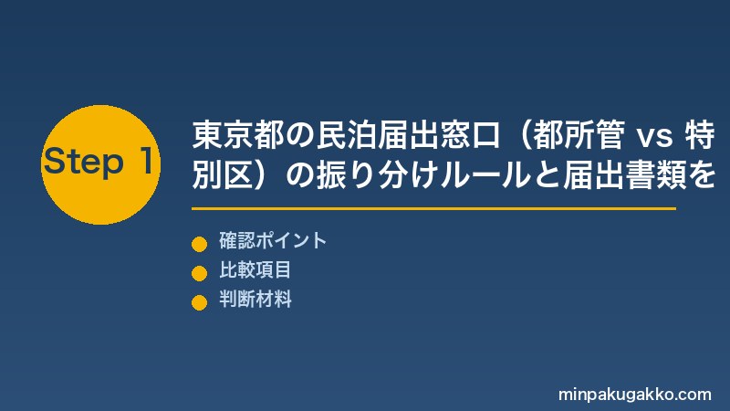 東京都民泊 Step1 都所管区域と特別区23区の届出窓口振り分けルールと届出書類を確認する