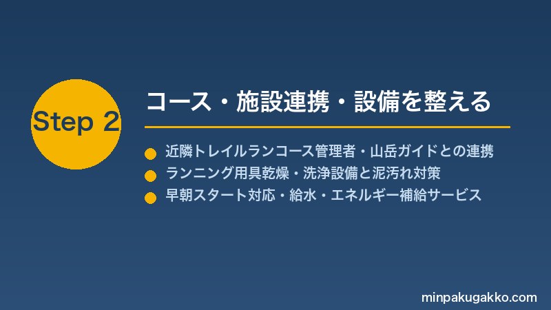 minpaku-trail-running-2026 Step2 コース・施設連携・設備を整える