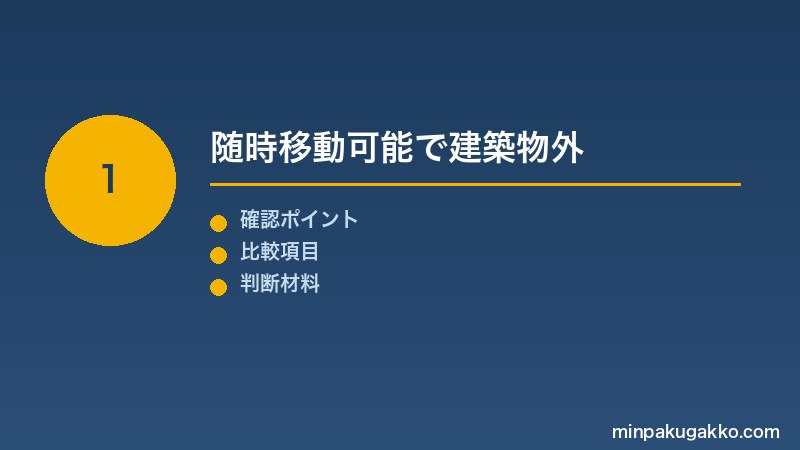 Step 1 随時移動可能で建築物外