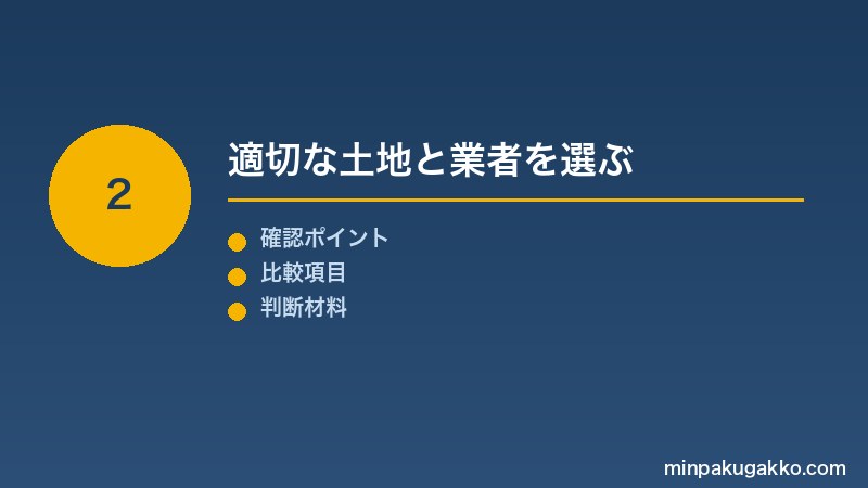 Step 2 適切な土地と業者を選ぶ