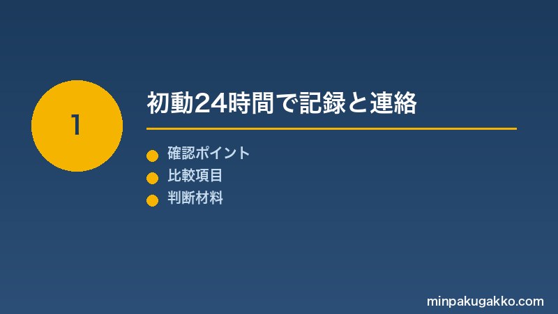 Step 1 初動24時間で記録と連絡