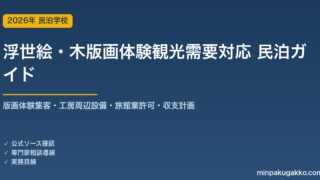 民泊 浮世絵・木版画体験観光需要 対応ガイド 2026年版｜版画体験集客・工房周辺設備・旅館業許可・収支計画まで徹底解説