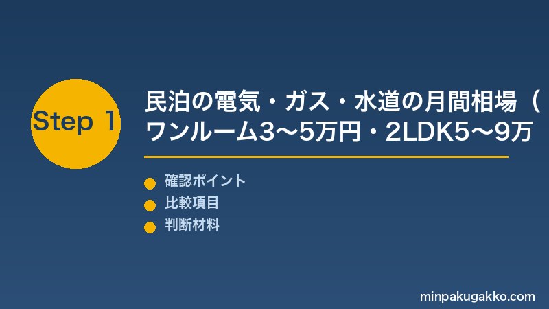 民泊 光熱費 Step1 電気・ガス・水道の月間相場とゲスト滞在による光熱費増加の主因を把握する