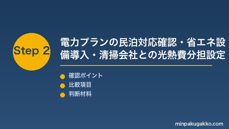 民泊 光熱費 Step2 電力プランの民泊対応確認・省エネ設備導入・光熱費分担設定で固定費を削減する