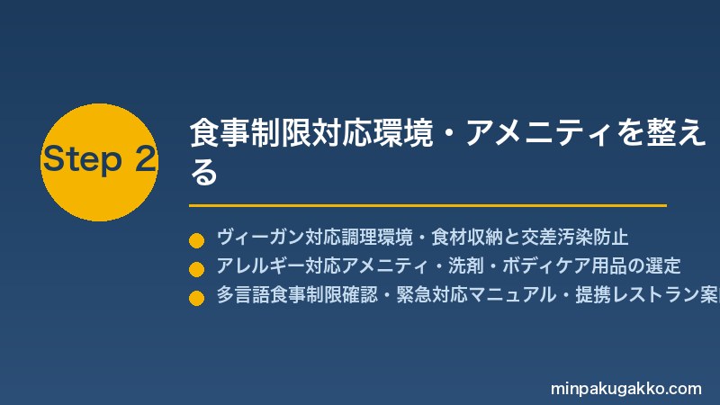 minpaku-vegan-allergy-food-2026 Step2 食事制限対応環境・アメニティを整える
