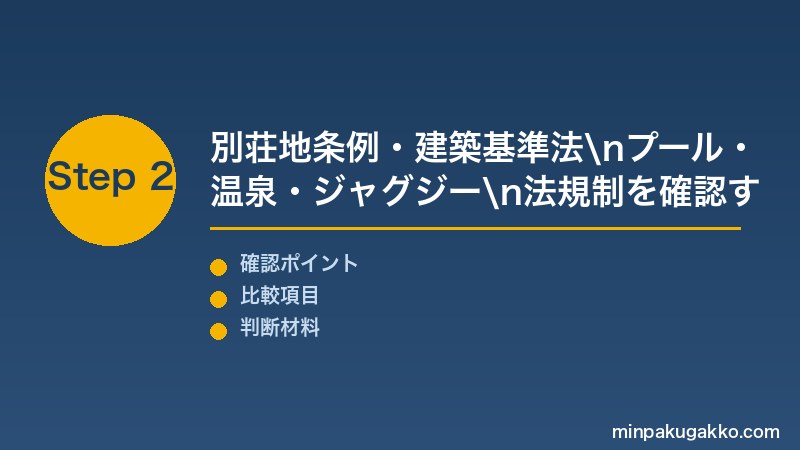 民泊ヴィラ別荘 Step2 別荘地条例・建築基準法・プール・温泉・ジャグジー設備の法規制を確認する