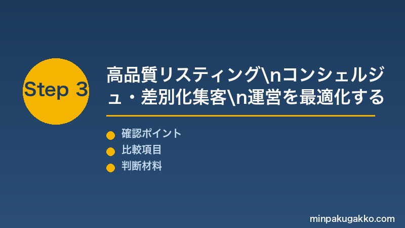 民泊ヴィラ別荘 Step3 高品質リスティング・コンシェルジュ対応・差別化集客で運営を最適化する