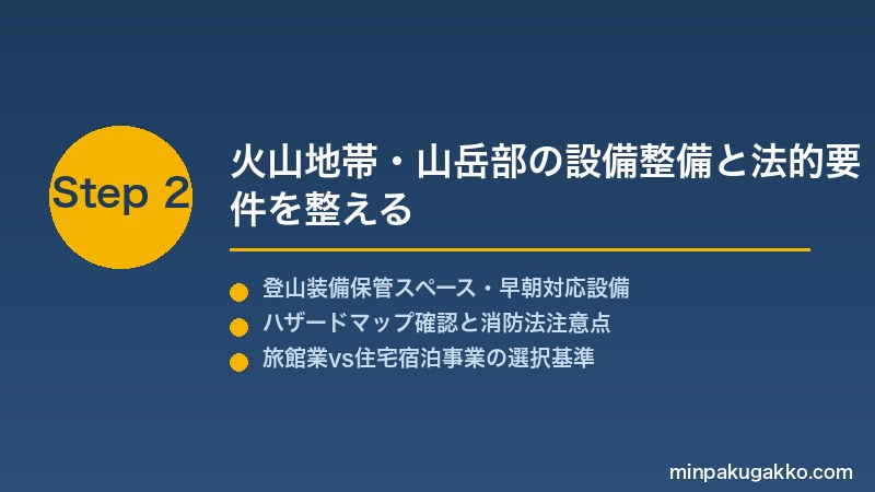 minpaku-volcano-nature-2026 Step2 火山地帯・山岳部の設備整備と法的要件を整える