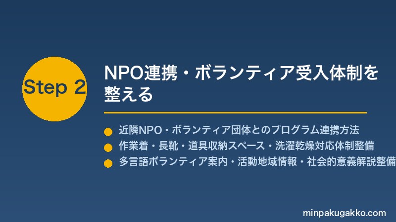 minpaku-volunteer-tourism-2026 Step2 NPO連携・ボランティア受入体制を整える