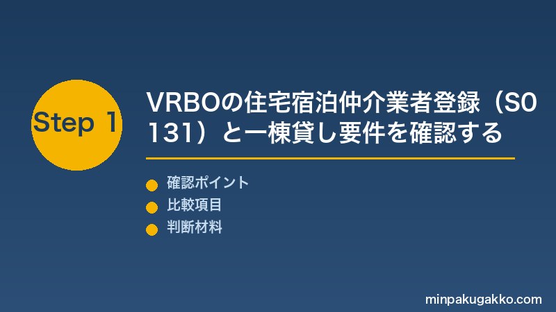 VRBO登録 Step1 VRBOの住宅宿泊仲介業者登録(S0131)と一棟貸し要件を確認する